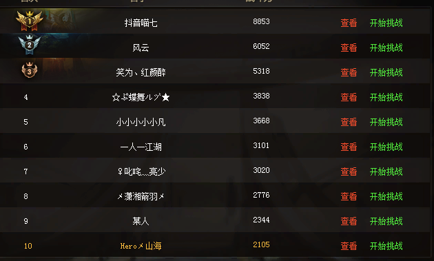 土豪的怒火