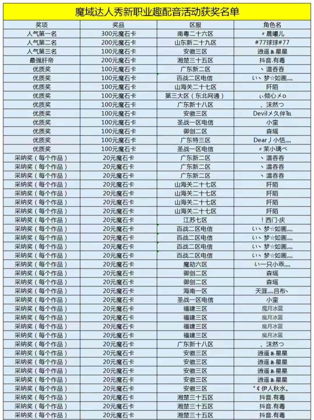 快乐就是ν