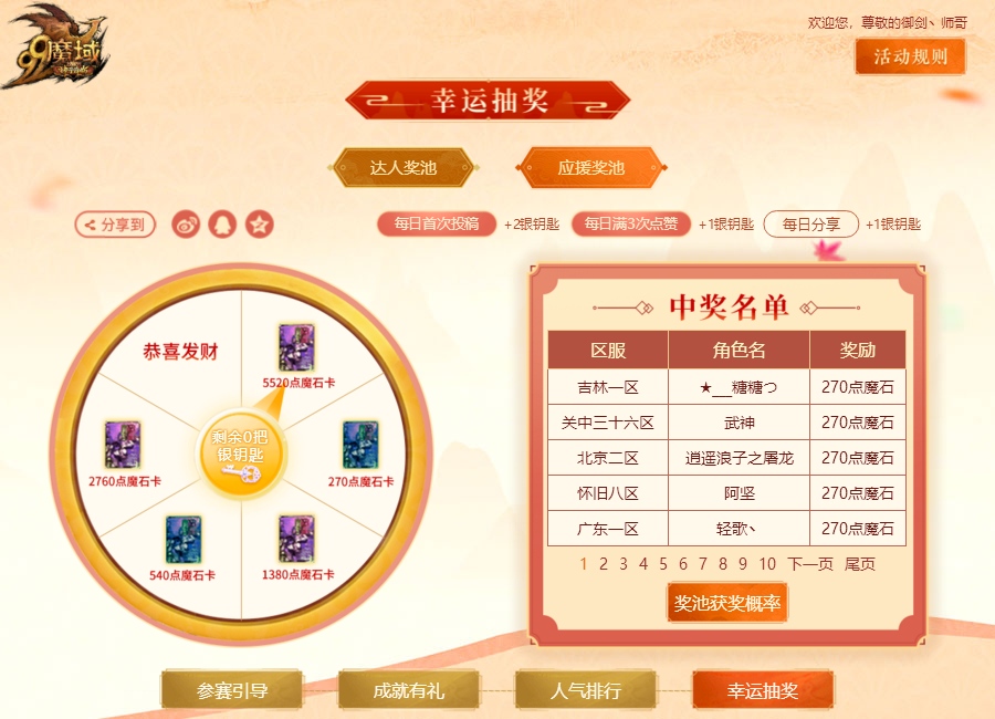 要中奖了