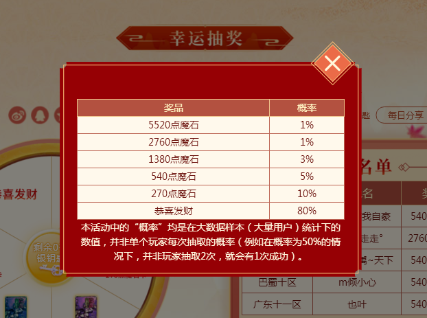 最后一天赶上了