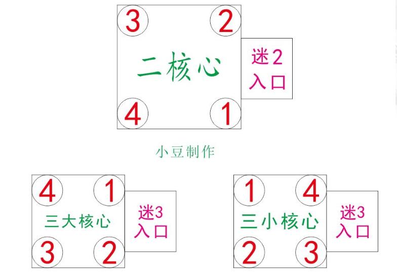 互踩互赞有踩必回