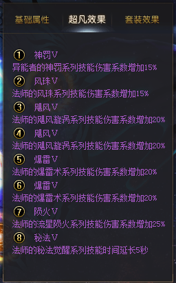 论化妆与不化妆的区别