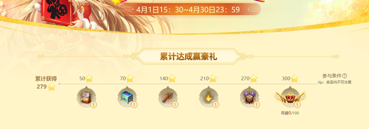 你们都多少分了