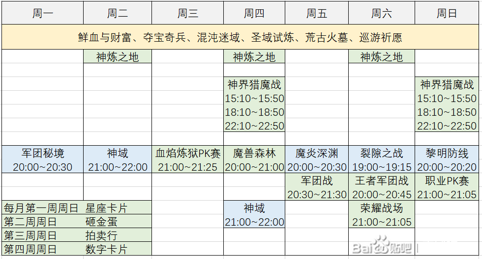 每日日常表格