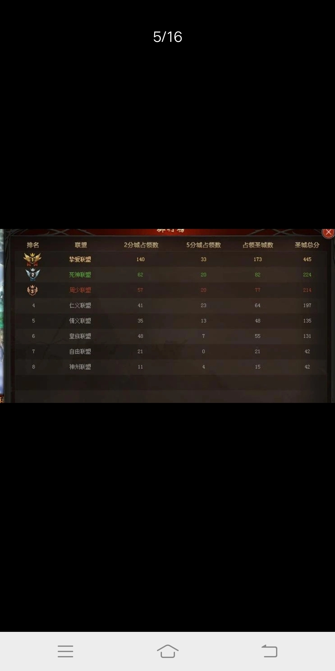 加油哦兄弟们