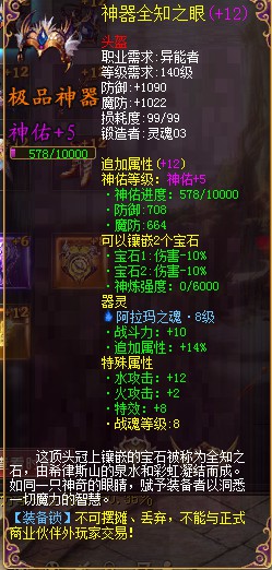 奋斗四个月的结果