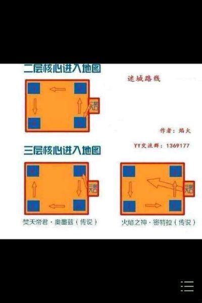 魔域有你更精彩