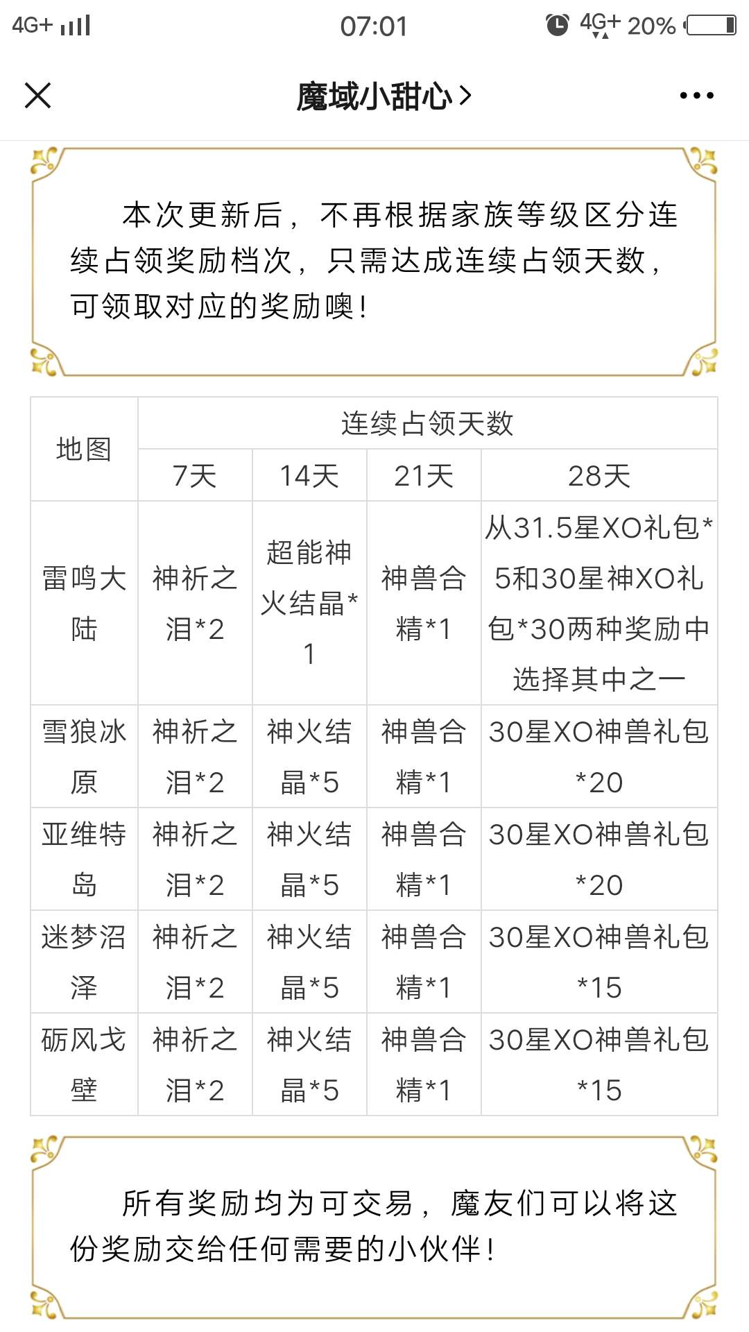 都起来打家族了