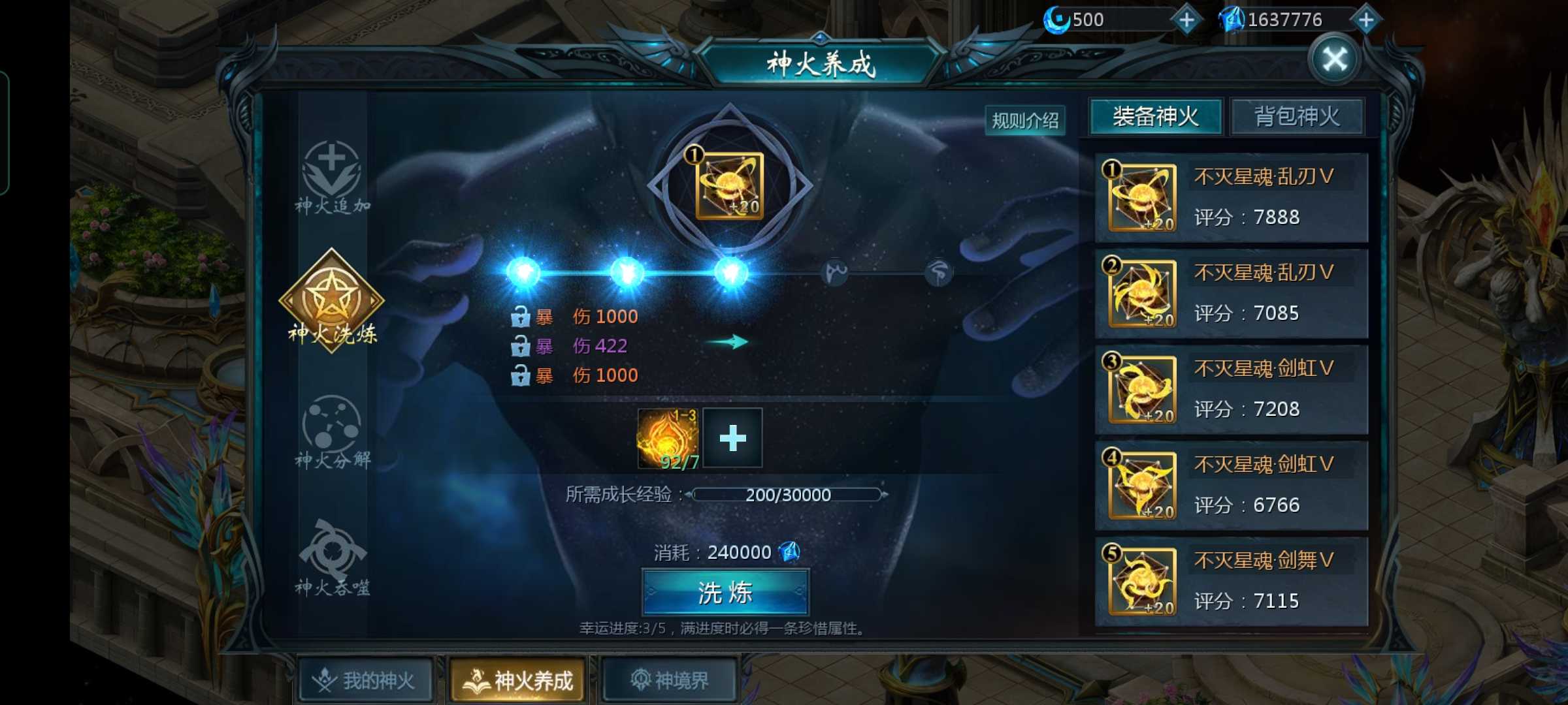 ?
