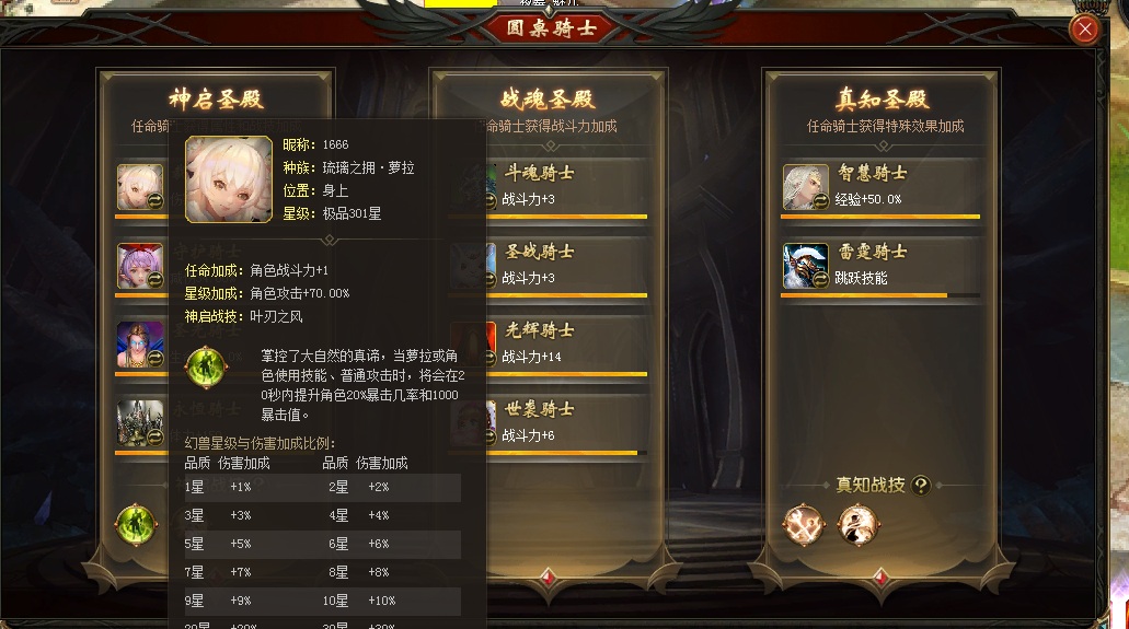血族的没落