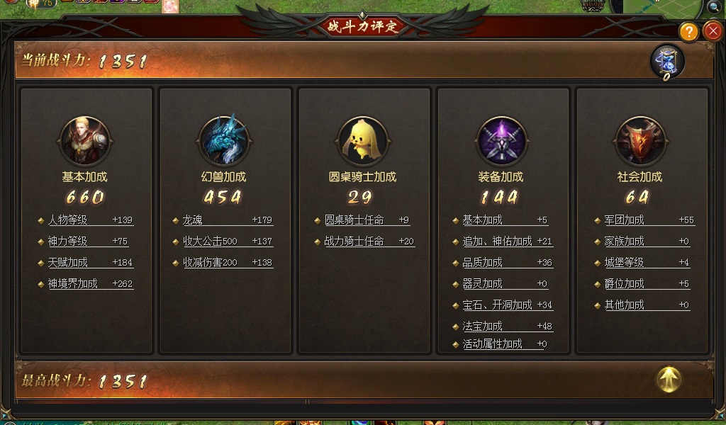 语不惊人死不休 有关魔域的经典