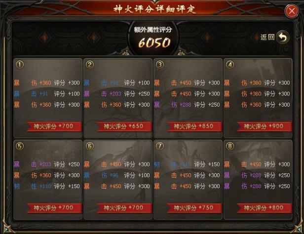 神火养成