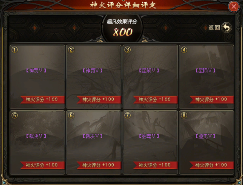 神火