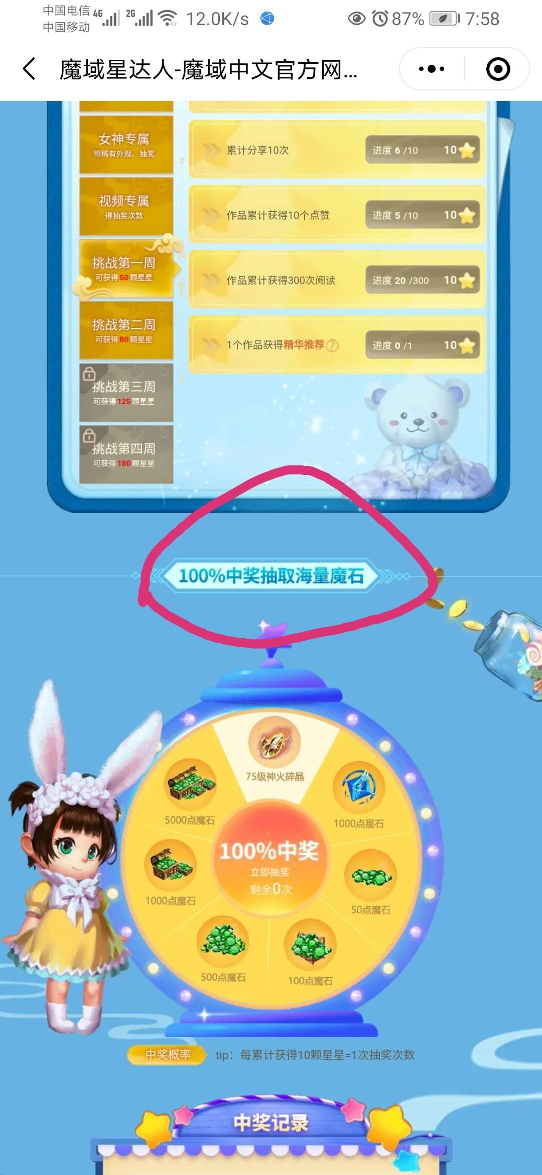 看重点