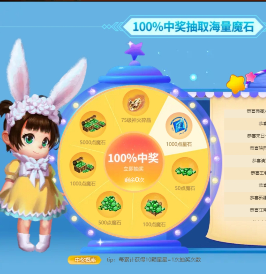 这个抽奖让我想起了小时候看到摆