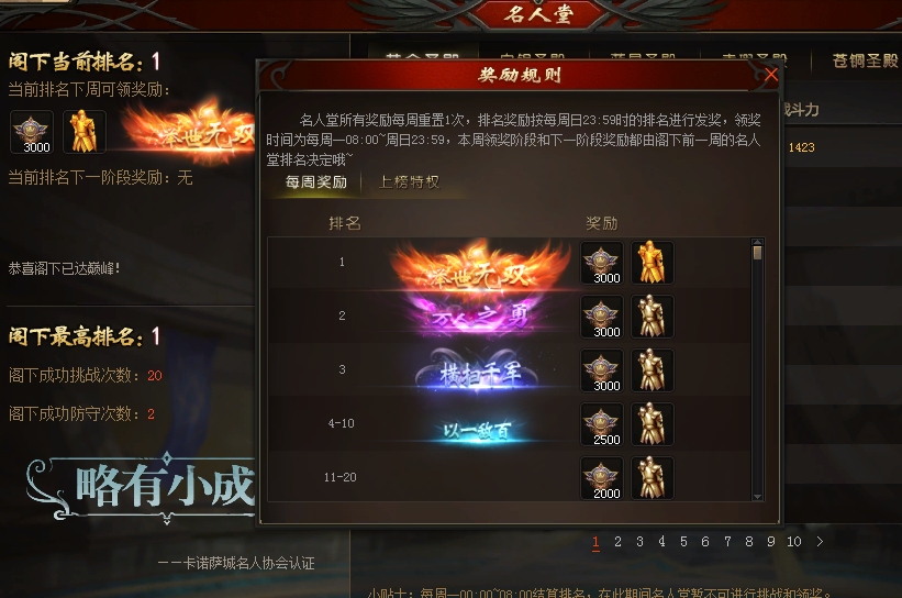 第一次当名人堂老大