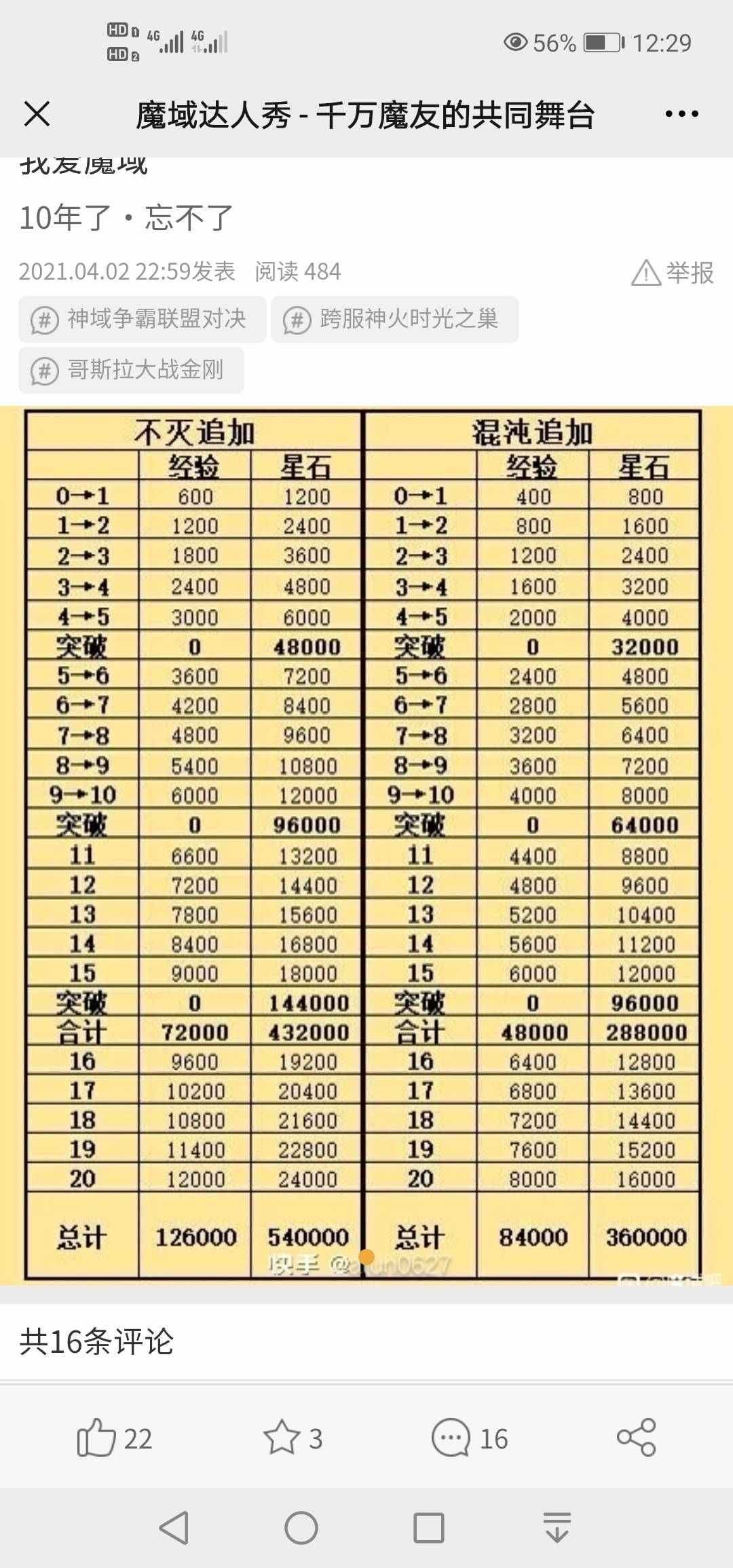 签到开始