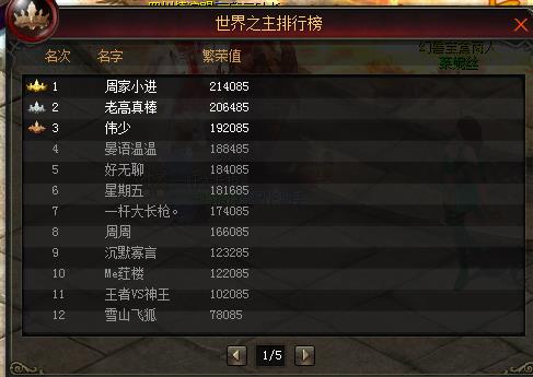 世界之主差点啊