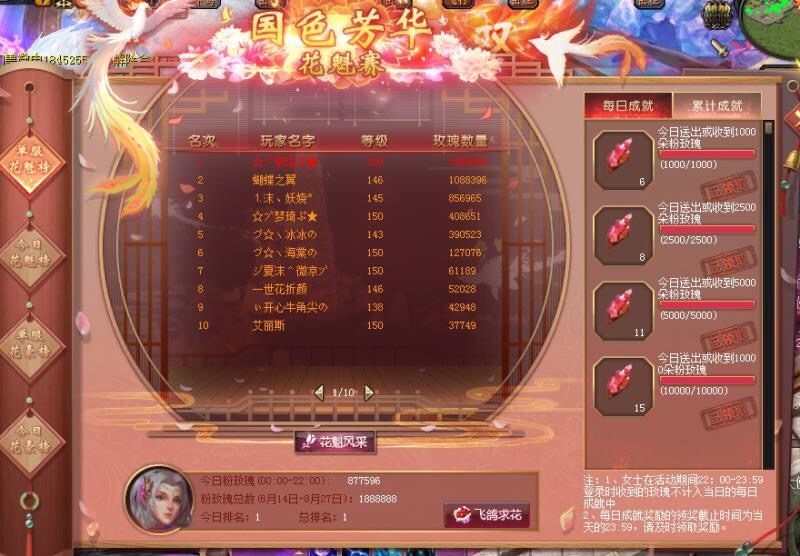 *难忘的回忆*