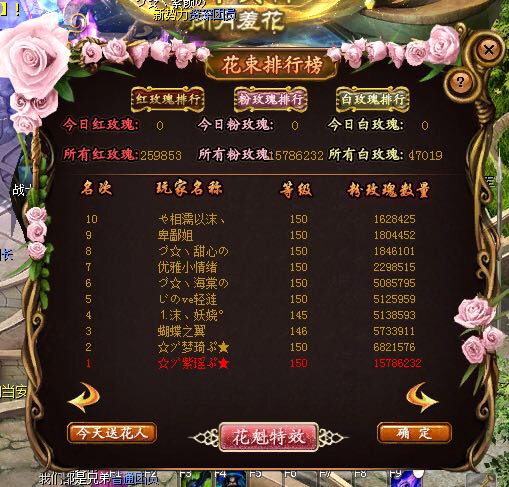 *难忘的回忆*
