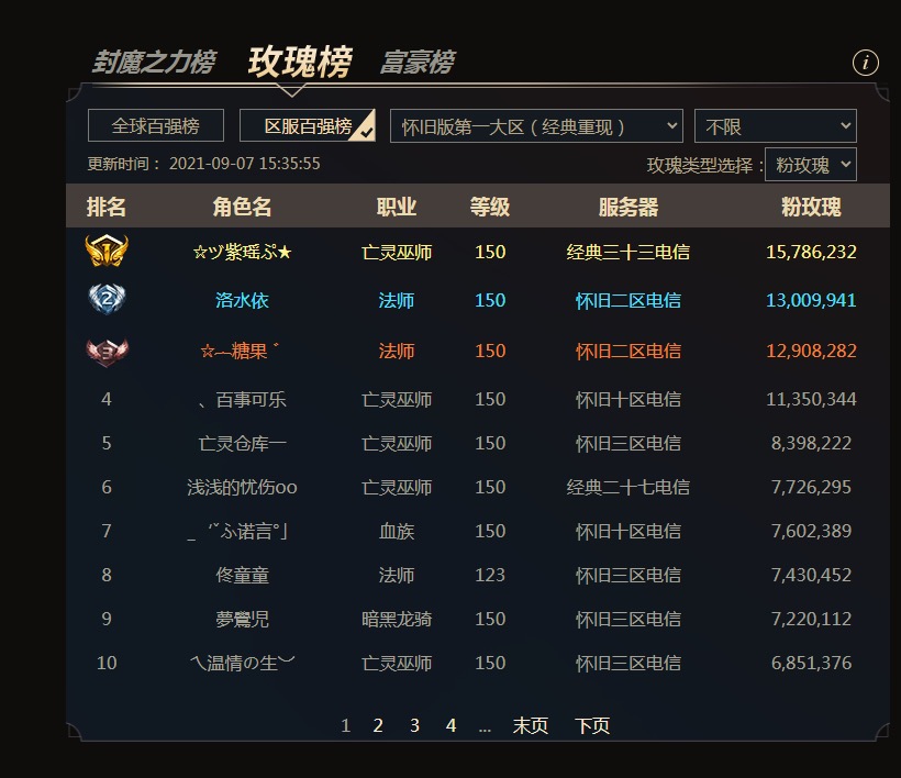 *难忘的回忆*
