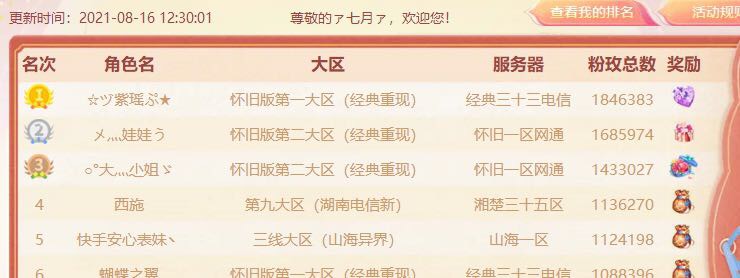 *难忘的回忆*