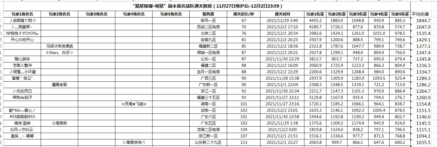 全民竞猜开始了