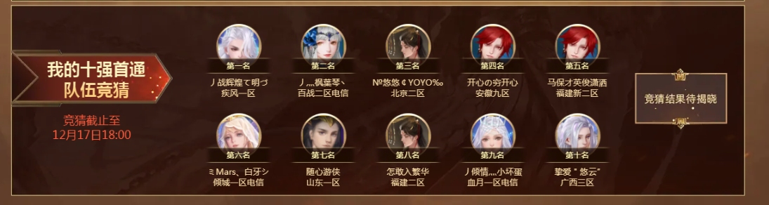 全民竞猜官方放血，前10这样选