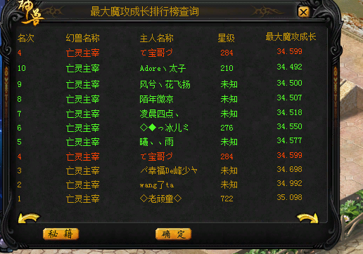 284星了