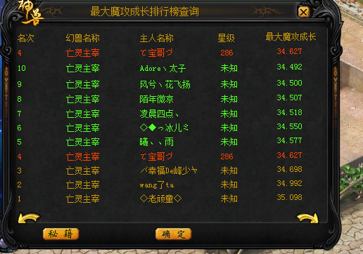 每天都有涨的噢