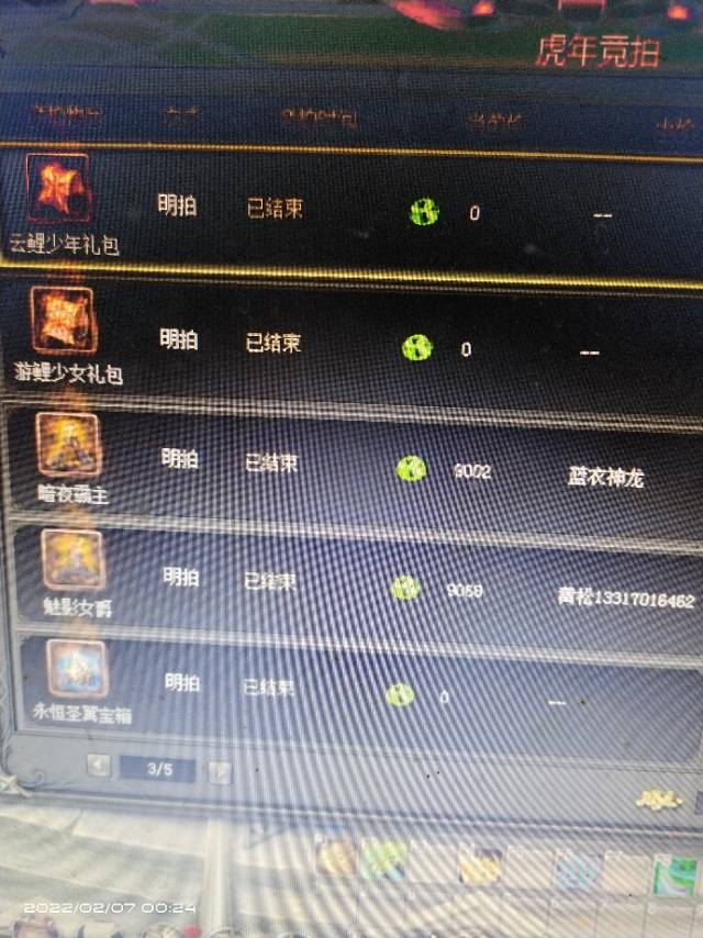 九大二小 新春奇珍竞拍之外套