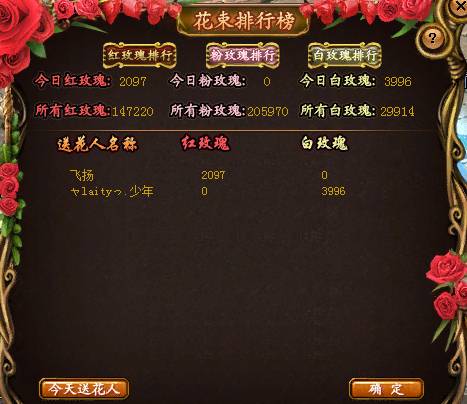 3.8女神节