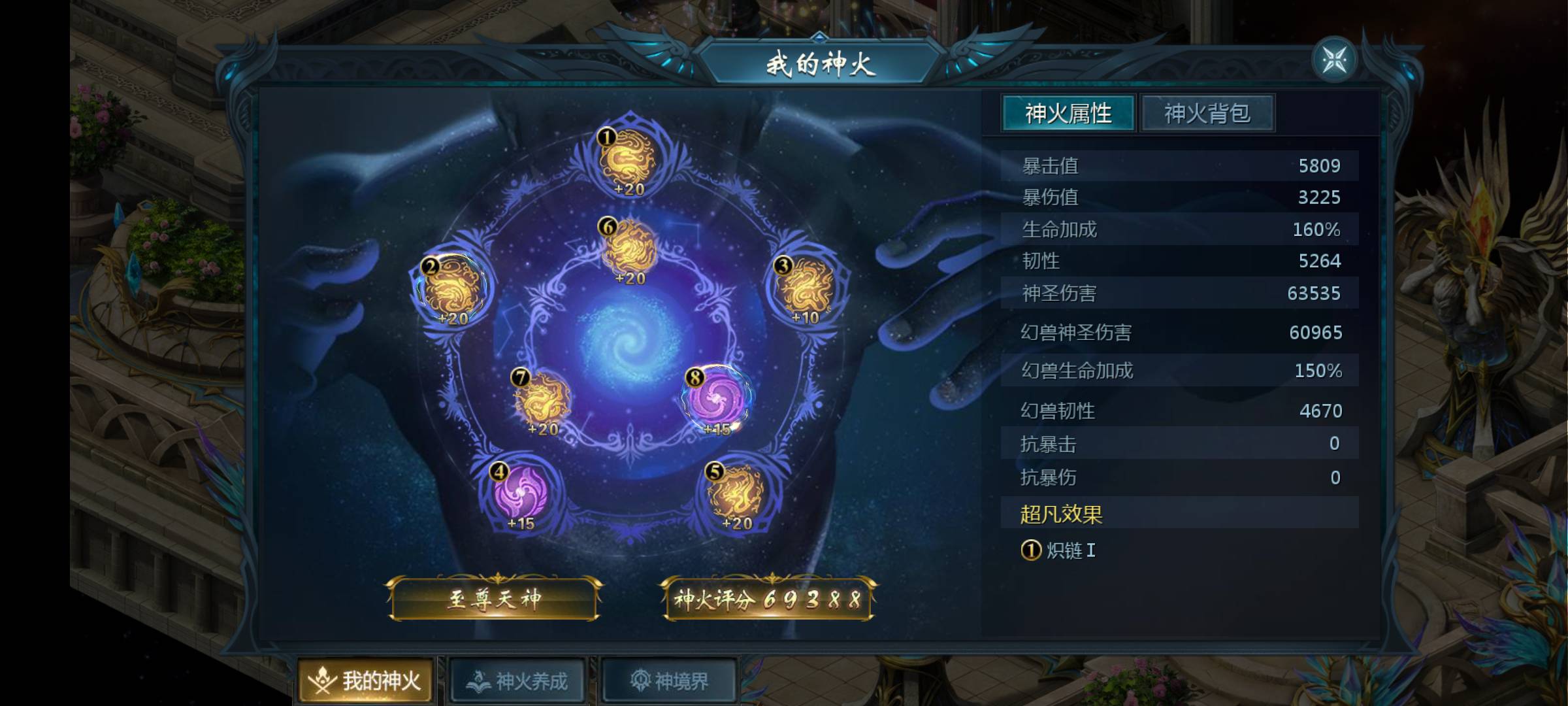 小白成长记
