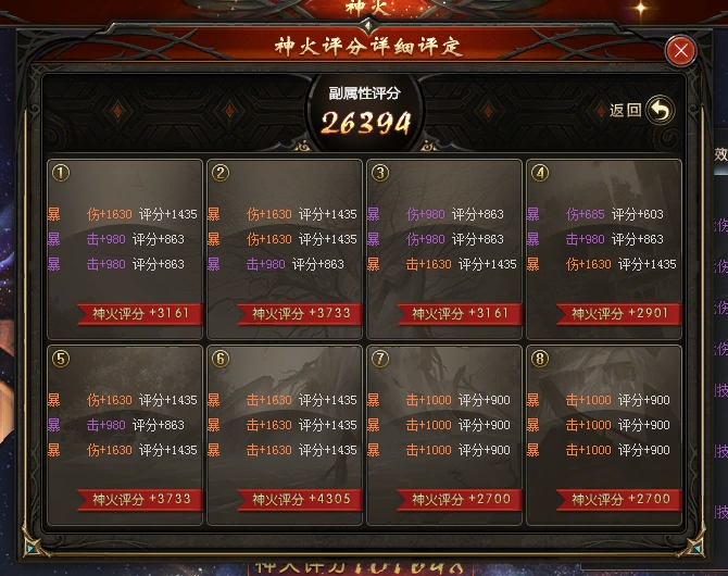 最省材料洗神火副属性方法