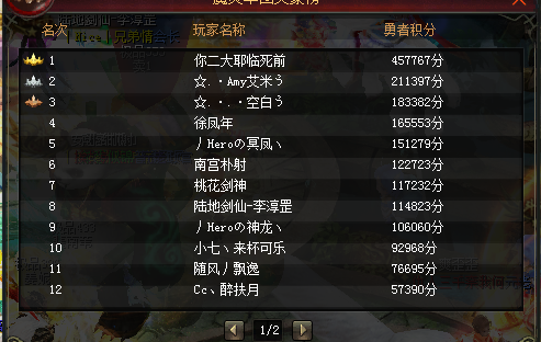 每天必不可少