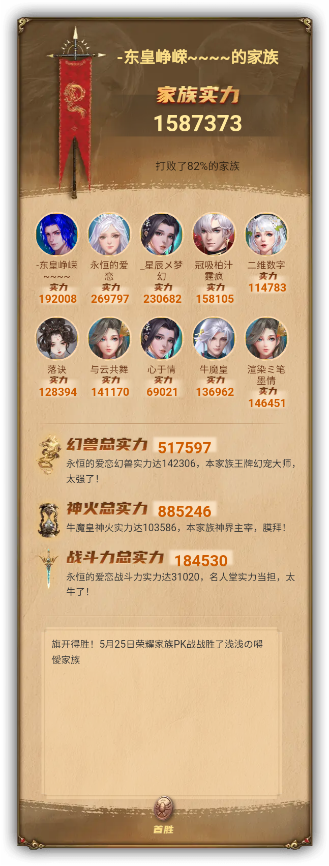 -东皇峥嵘~~~~的家族族谱
