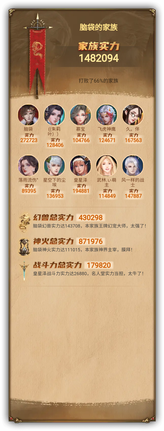 脑袋的家族族谱