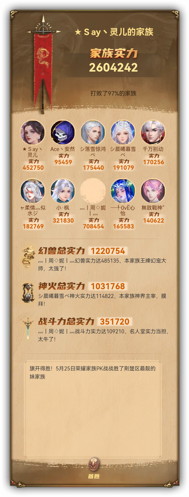 ★Ｓay丶灵儿的家族族谱
