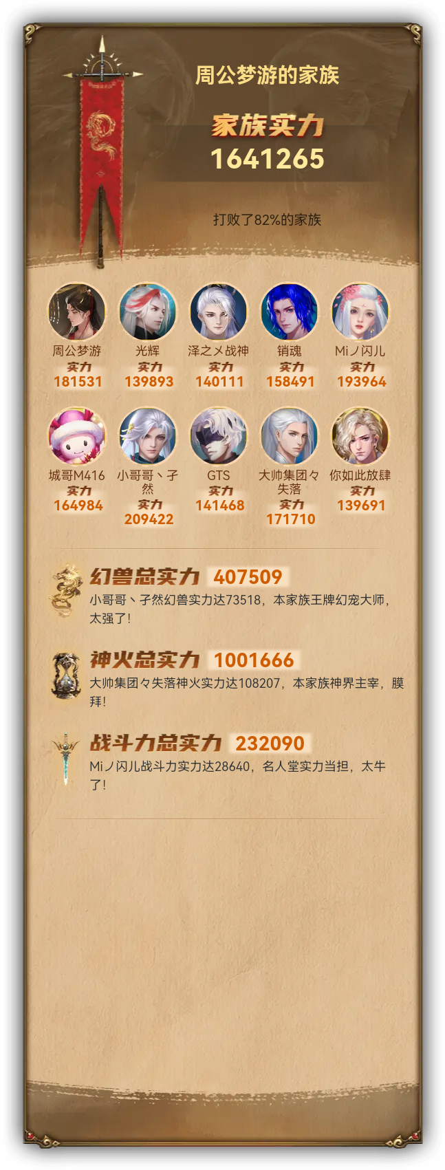 周公梦游的家族族谱