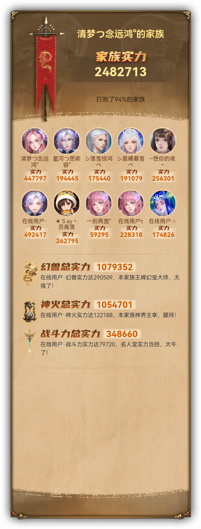 清梦つ念远鸿°的家族族谱