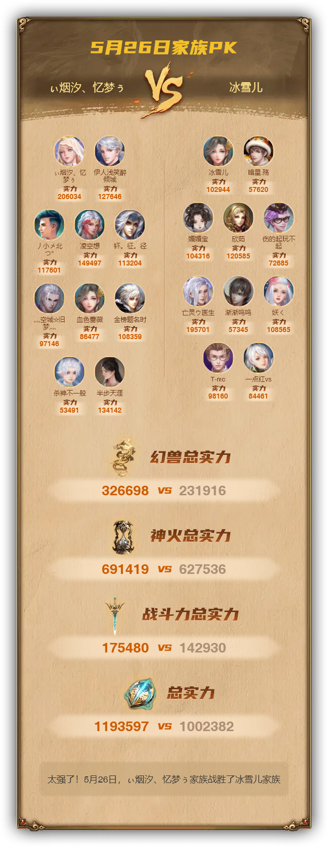 5月26日我们战胜了冰雪儿家族