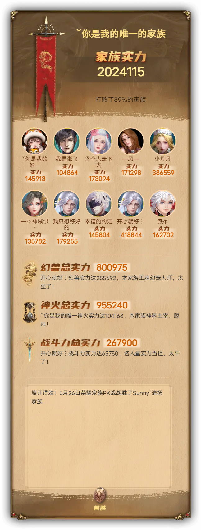 ˇ你是我的唯一的家族族谱