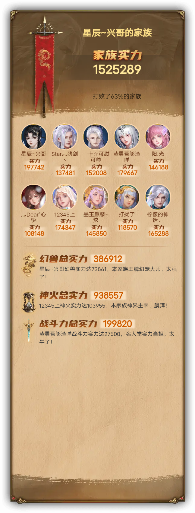 星辰~兴哥的家族族谱