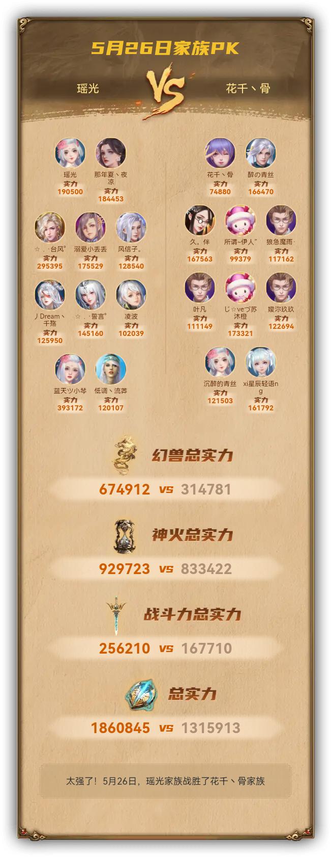 5月26日我们战胜了花千丶骨家族