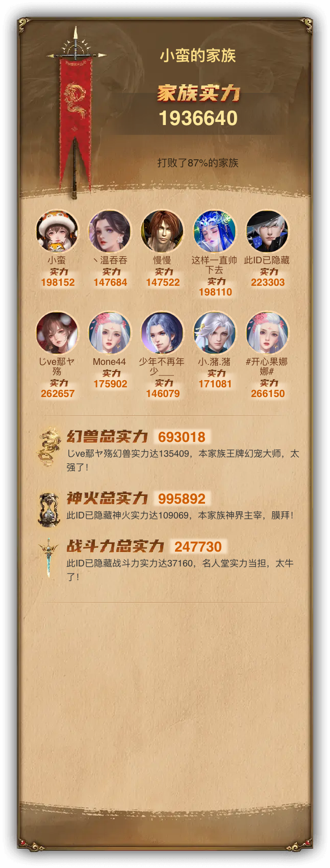 小蛮的家族族谱