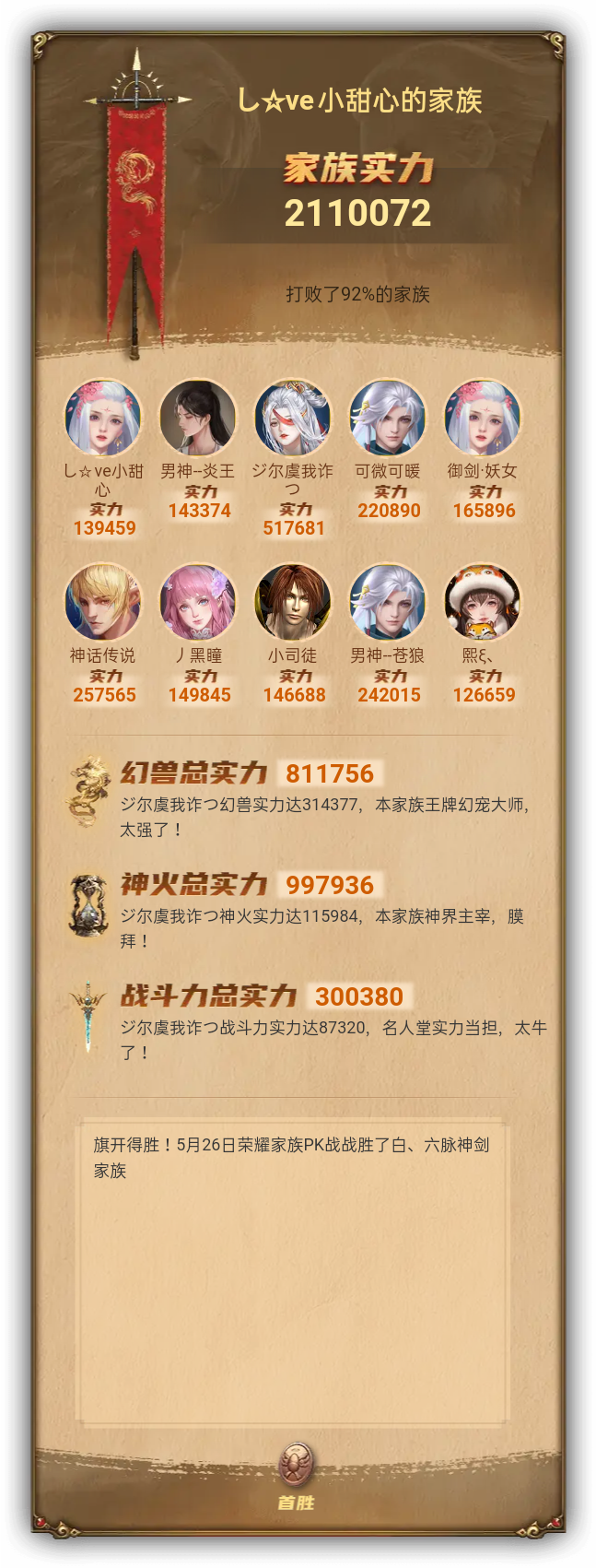 し☆ve小甜心的家族族谱