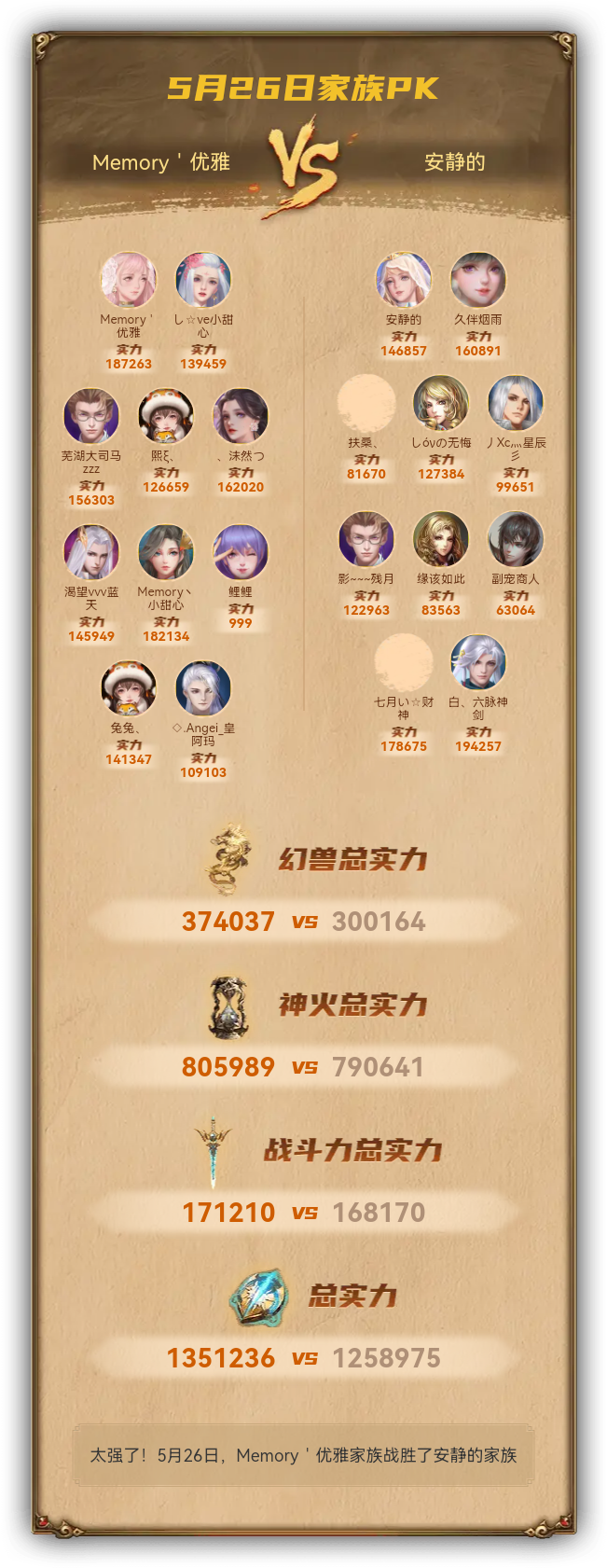 5月26日我们战胜了安静的家族