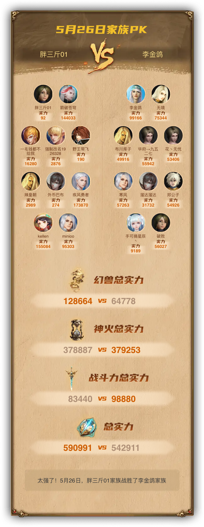 5月26日我们战胜了李金鸽家族
