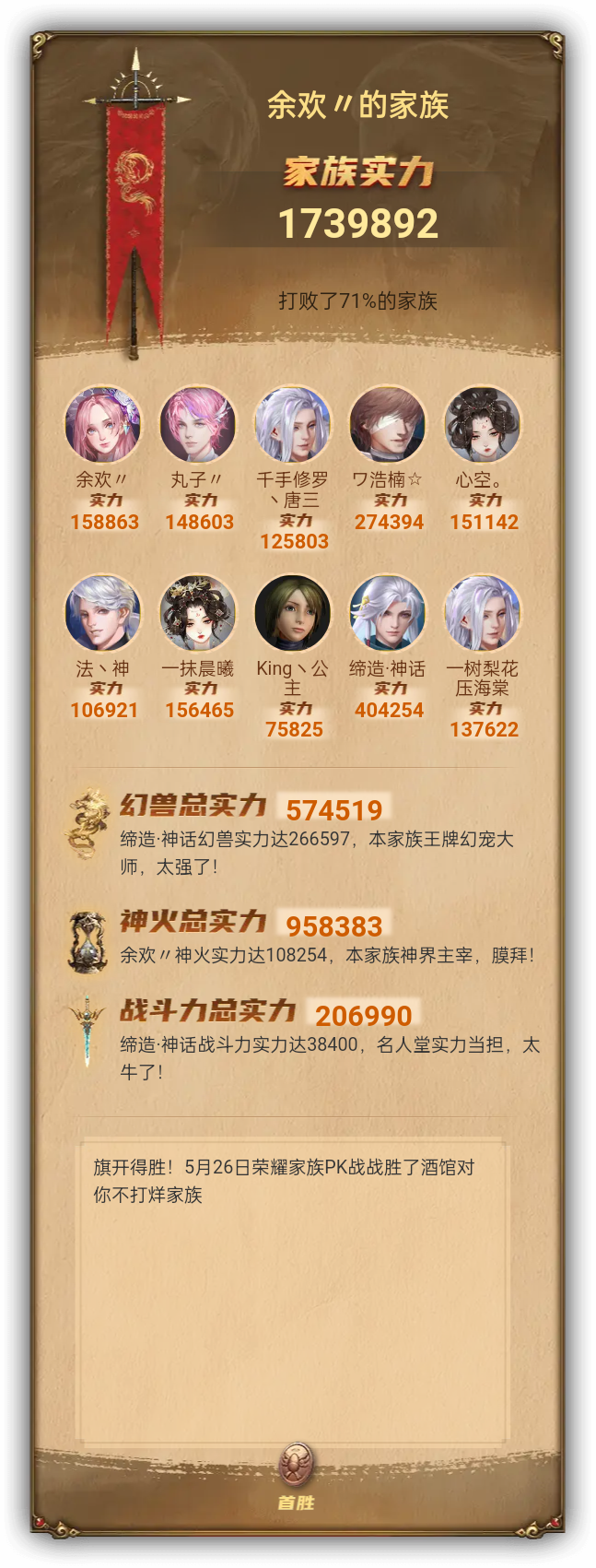 余欢〃的家族族谱