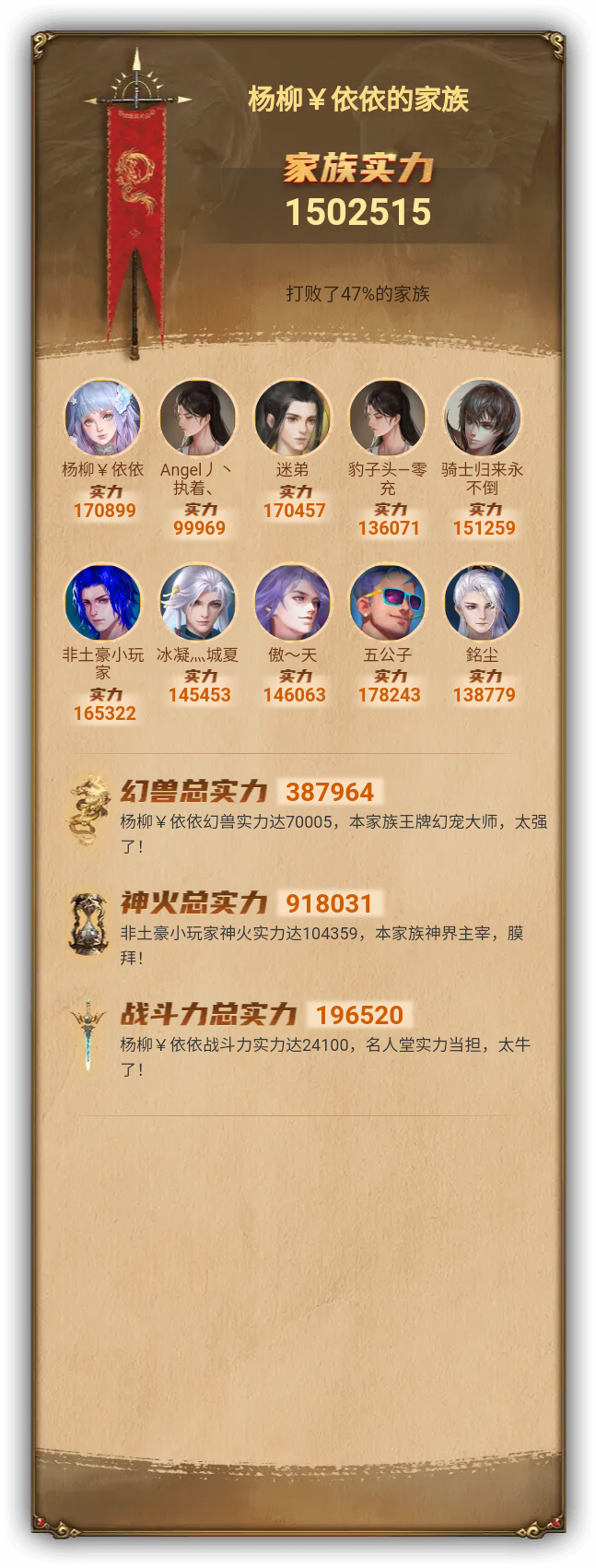 杨柳￥依依的家族族谱